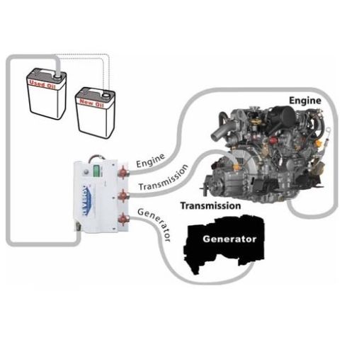 GP-3012-24 Light Duty Oil Change System, 24V, 2 Valves