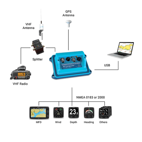 XB-6000 Class B AIS with NMEA 2000 Gateway and Built-In GPS Antenna (Includes External GPS Antenna)