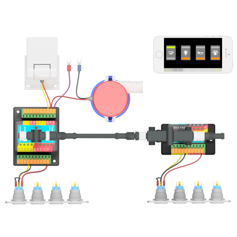 NMEA 2000 Circuit Control - YDCC-04