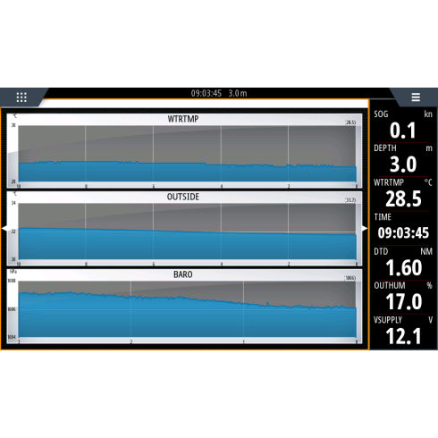 NMEA 2000 Circuit Control - YDCC-04