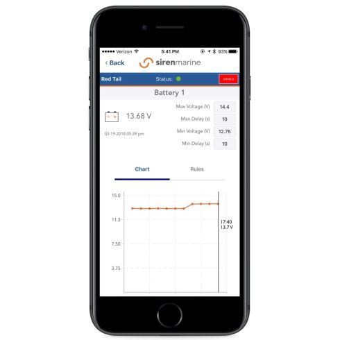 Siren Marine MTC Device - Boat Monitoring Device