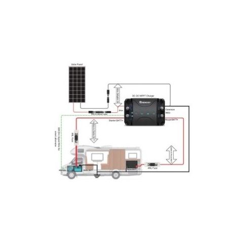 100 WATT 12 VOLT FLEXIBLE MONOCRYSTALLINE SOLAR PANEL