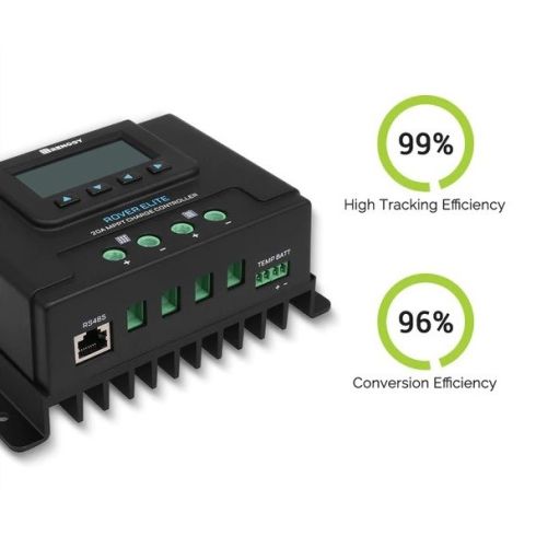 RENOGY Rover Elite 20A MPPT Solar Charge Controller