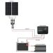 Renogy 200W 12V Solar Starter Kit