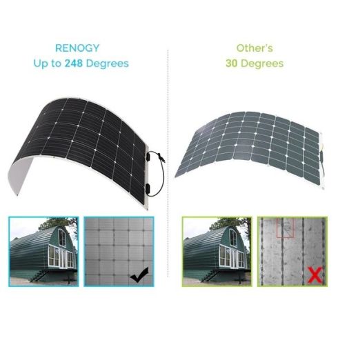 Renogy 175 Watt 12 Volt Flexible Monocrystalline Solar Panel