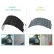 Renogy 175W Flexible Solar Panel 