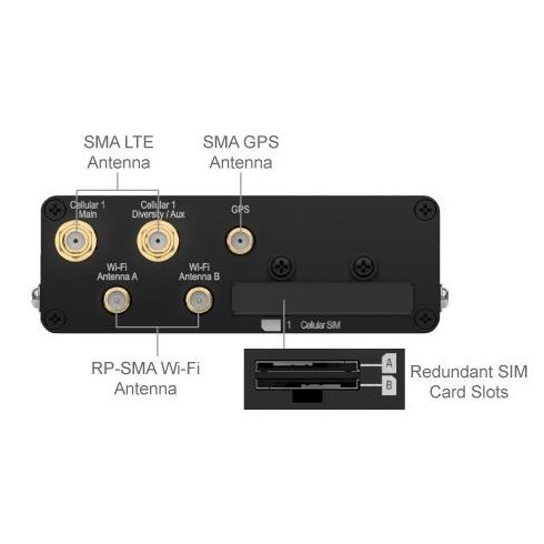 Peplink MAX Transit Single LTE-A Marine Router