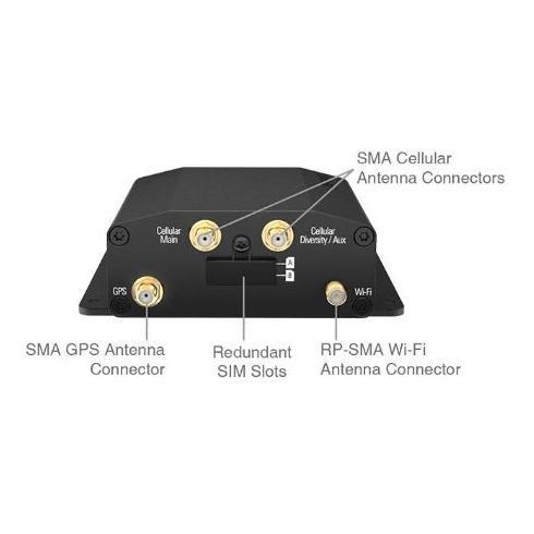 Peplink MAX Transit Mini Router w/ LTE 