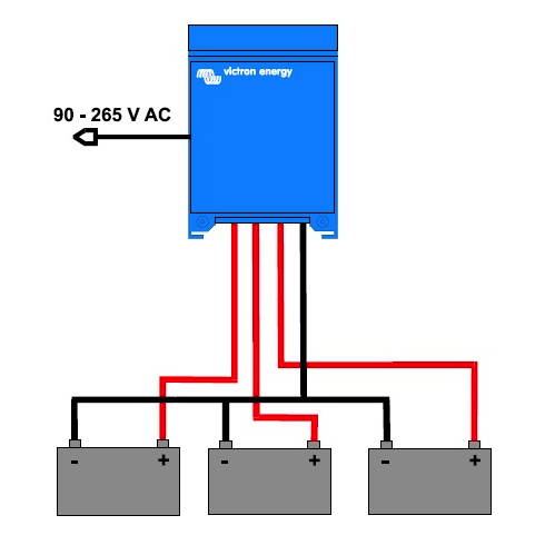 Victron Energy Centaur 12/60