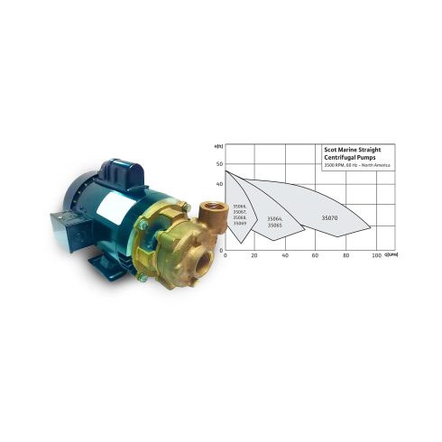 OBERDORFER 101M-F13 Centrifugal Pump