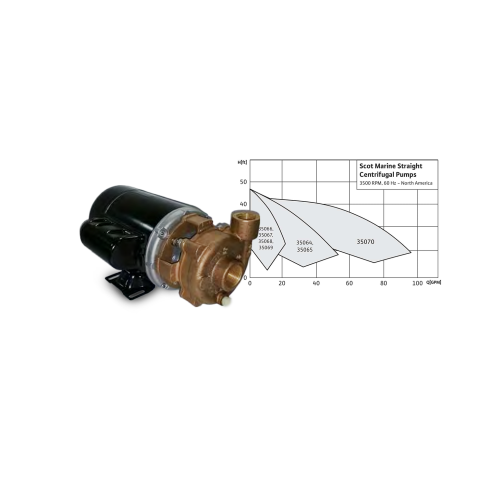 OBERDORFER 101M-F13 Centrifugal Pump