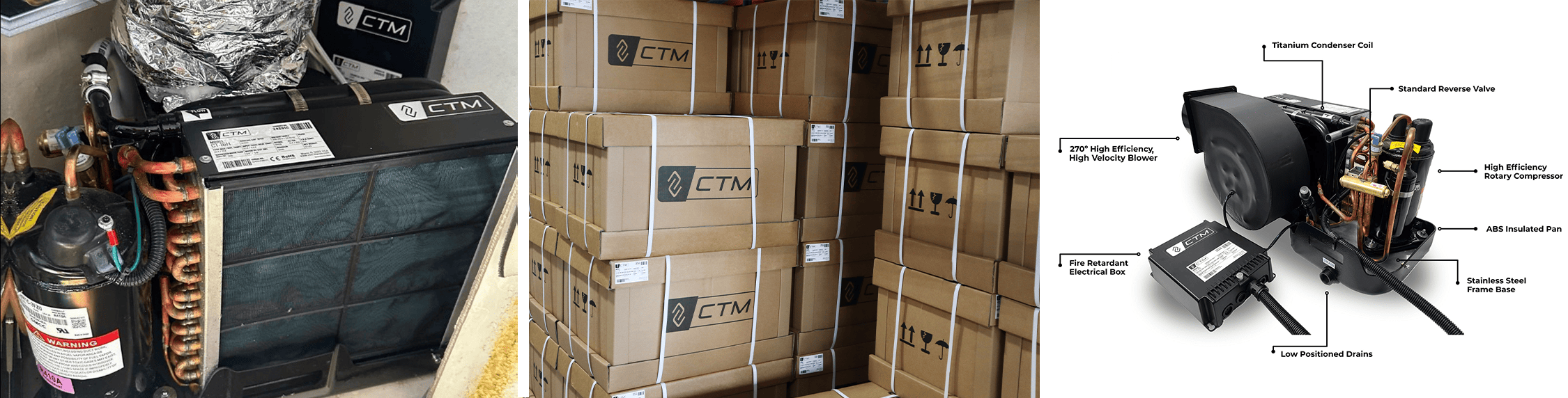 CTM Self-Contained Air Conditioning Units