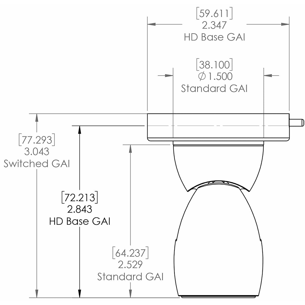 Lumitec 111800 dimensions