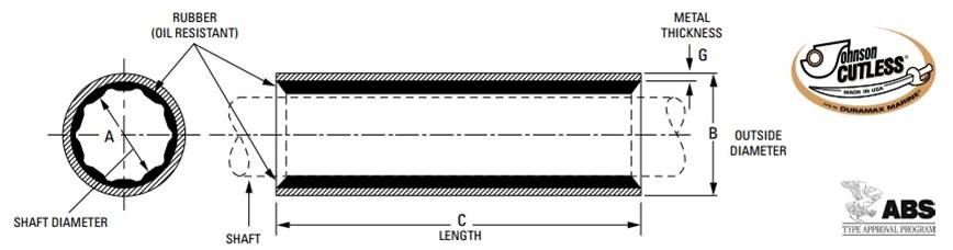 Apex Johnson Cutlass Bearing