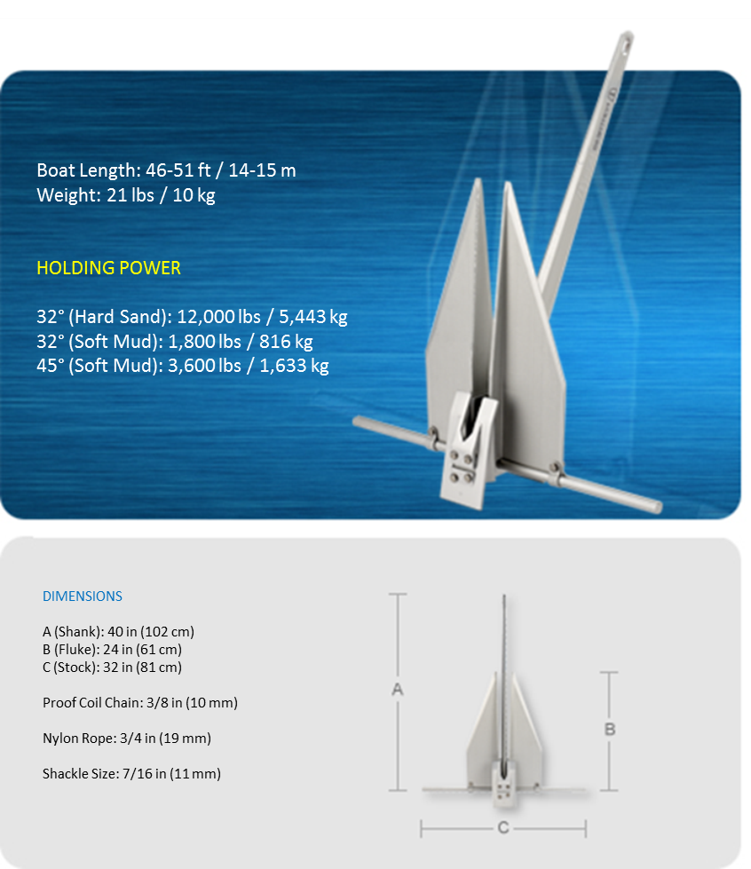 Fortress Anchor FX-37