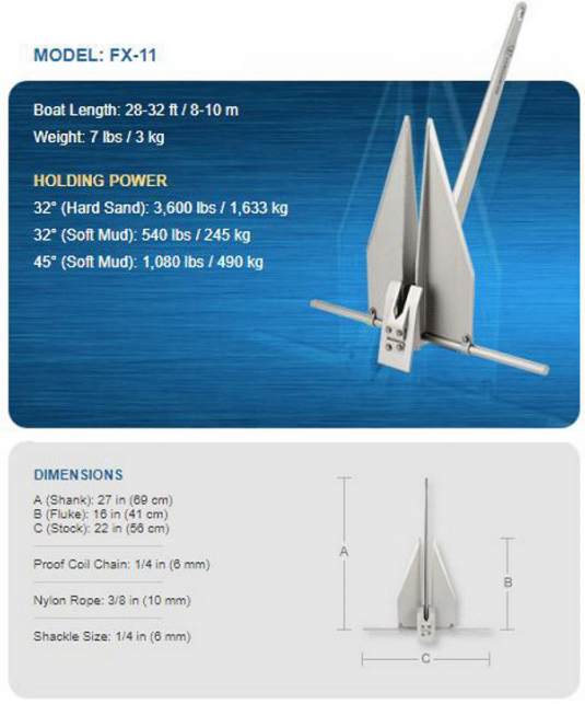 Fortress Anchor FX-11