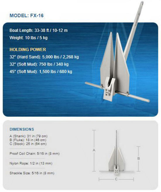 Fortress Anchor FX-16