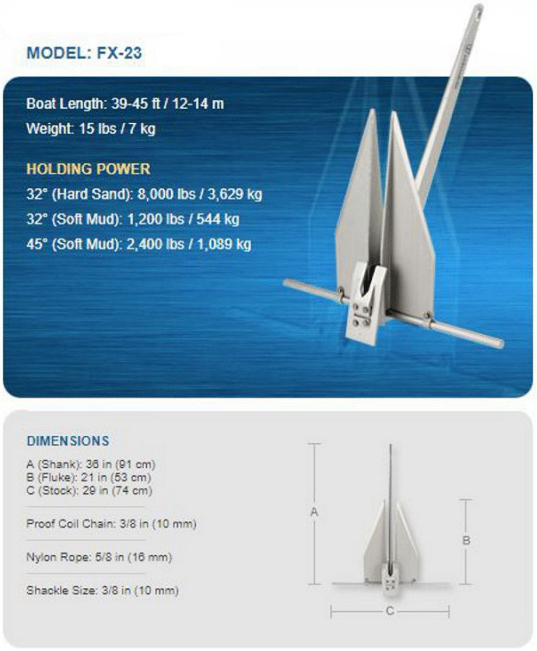 Fortress Anchor FX-23