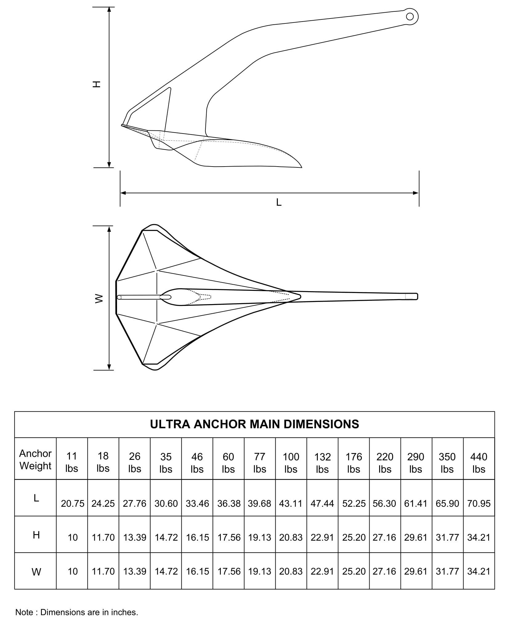 Ultra Anchor Dimensions