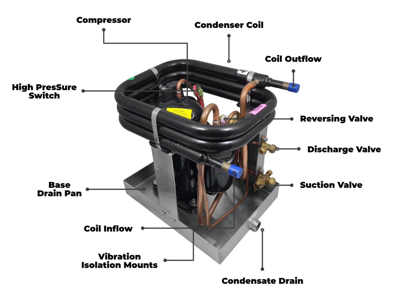 CTM CX-48HS Features