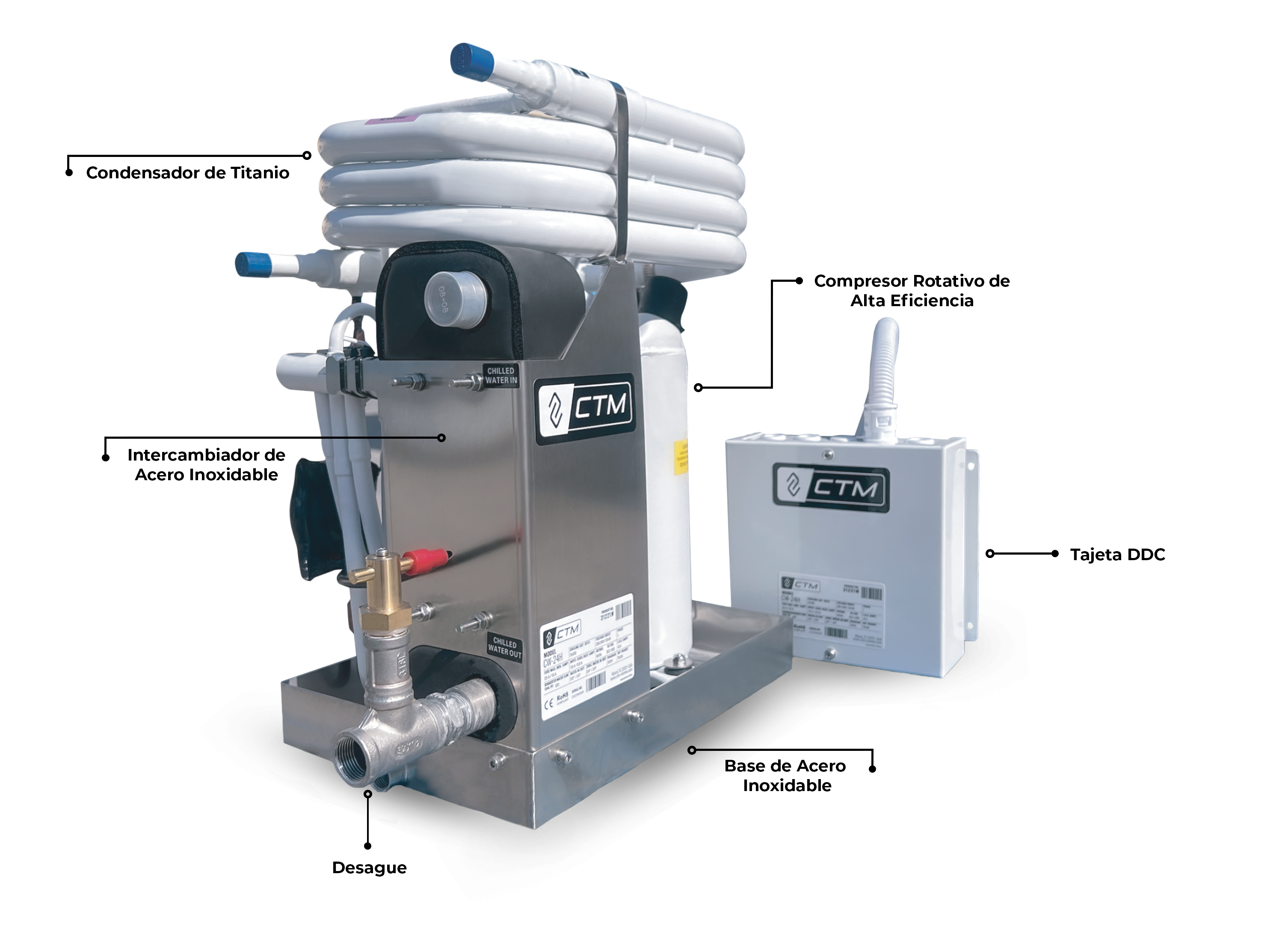 CTM Marine Chiller - features - ES