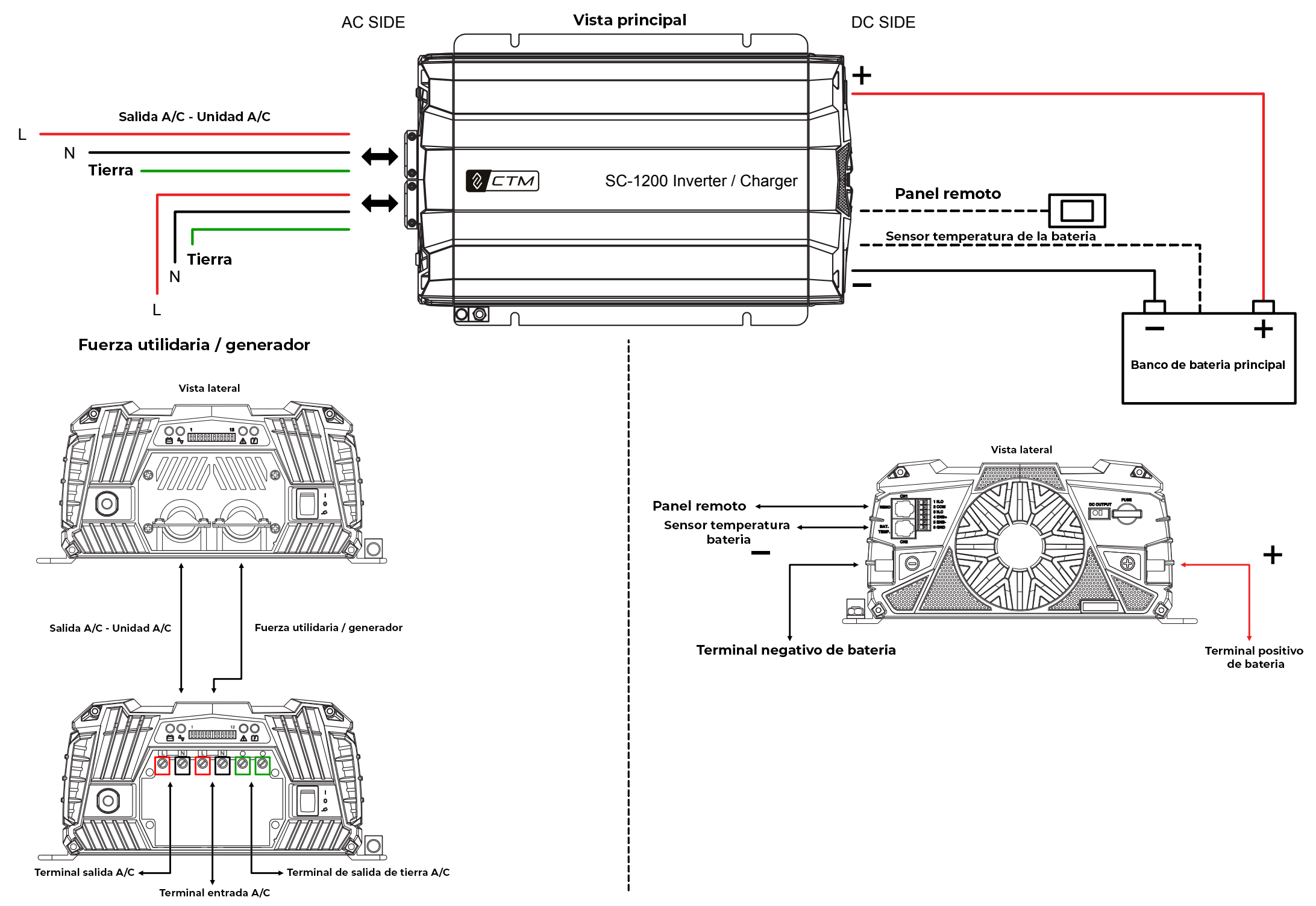 CT-6S Wiring diagram 2