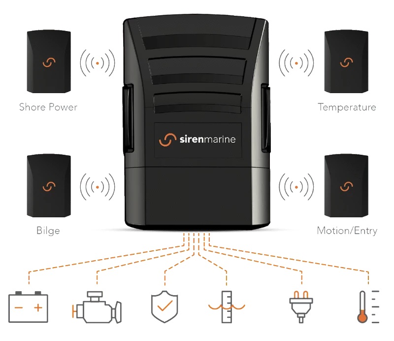 Siren Marine Boat Monitoring Starter Kit