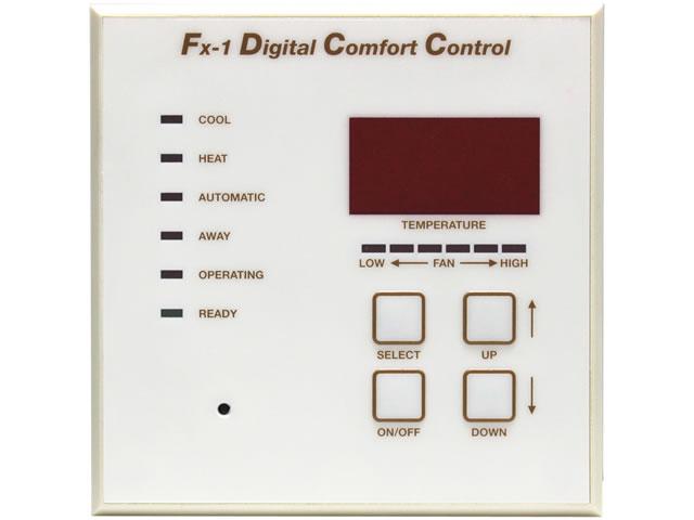 Micro Air FX-1 Control