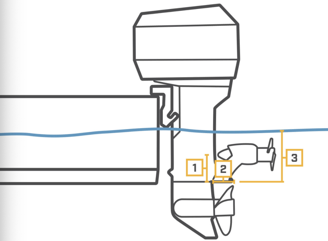 Engine-Mount