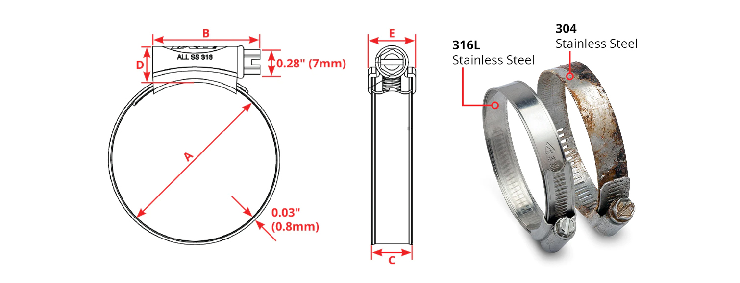 PYI - GEAR HOSE CLAMP - spec