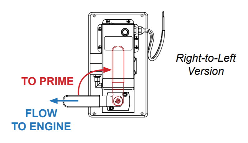 Priming Right to left Version.png