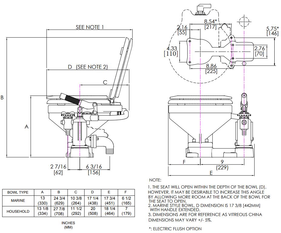 Raritan PH SuperFlush Dimensions