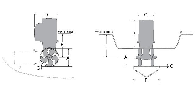 SE20 Dimensions