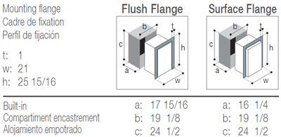 Vitrifigo C75RBD4-F Dimensions