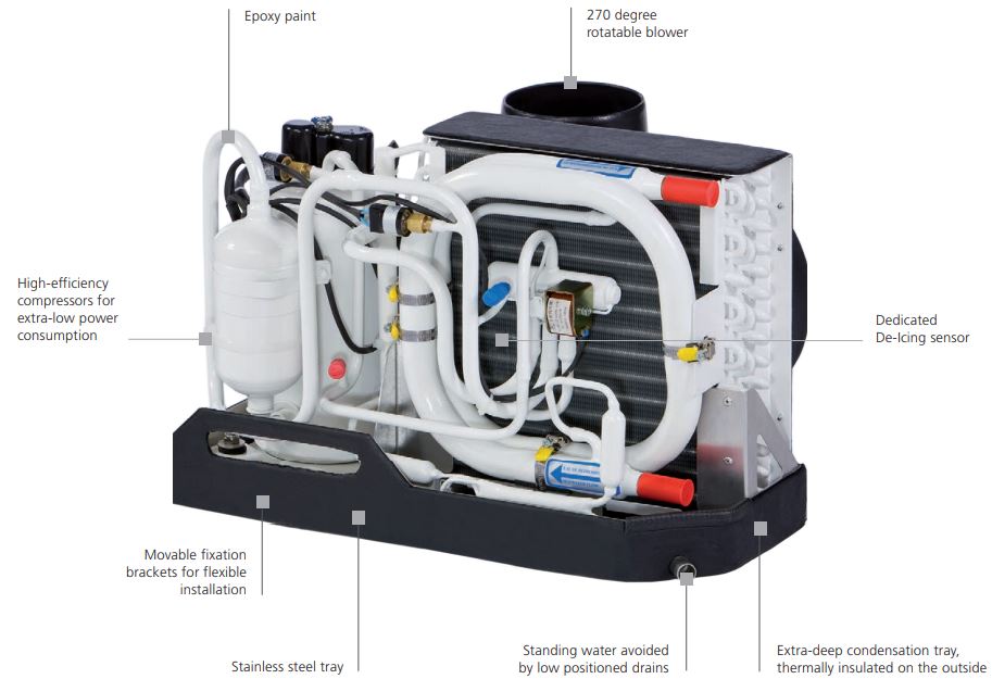 Webasto S16 BlueCool S Series Unit