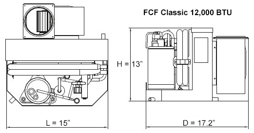 Webasto FCF Classic 12,000 BTU Dimensions