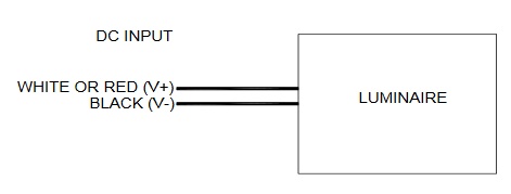 DC Durabrite Wiring