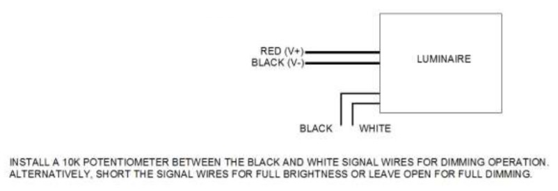 DC Input