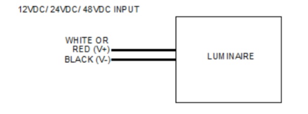 DC Durabrite Wiring