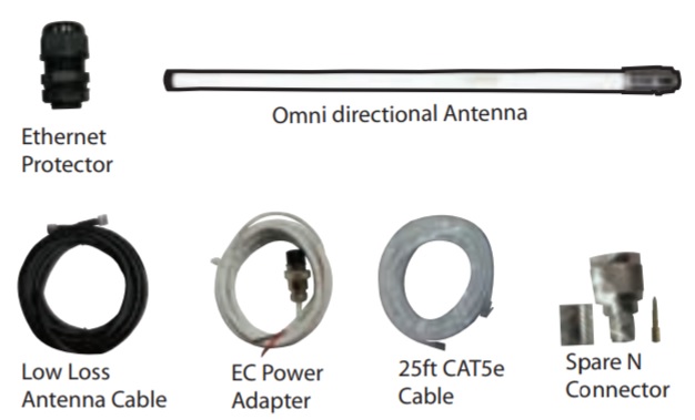 Wave WiFi EC ER DB Kit Includes