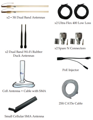 Wave WiFi Tidal Wave Kit Includes