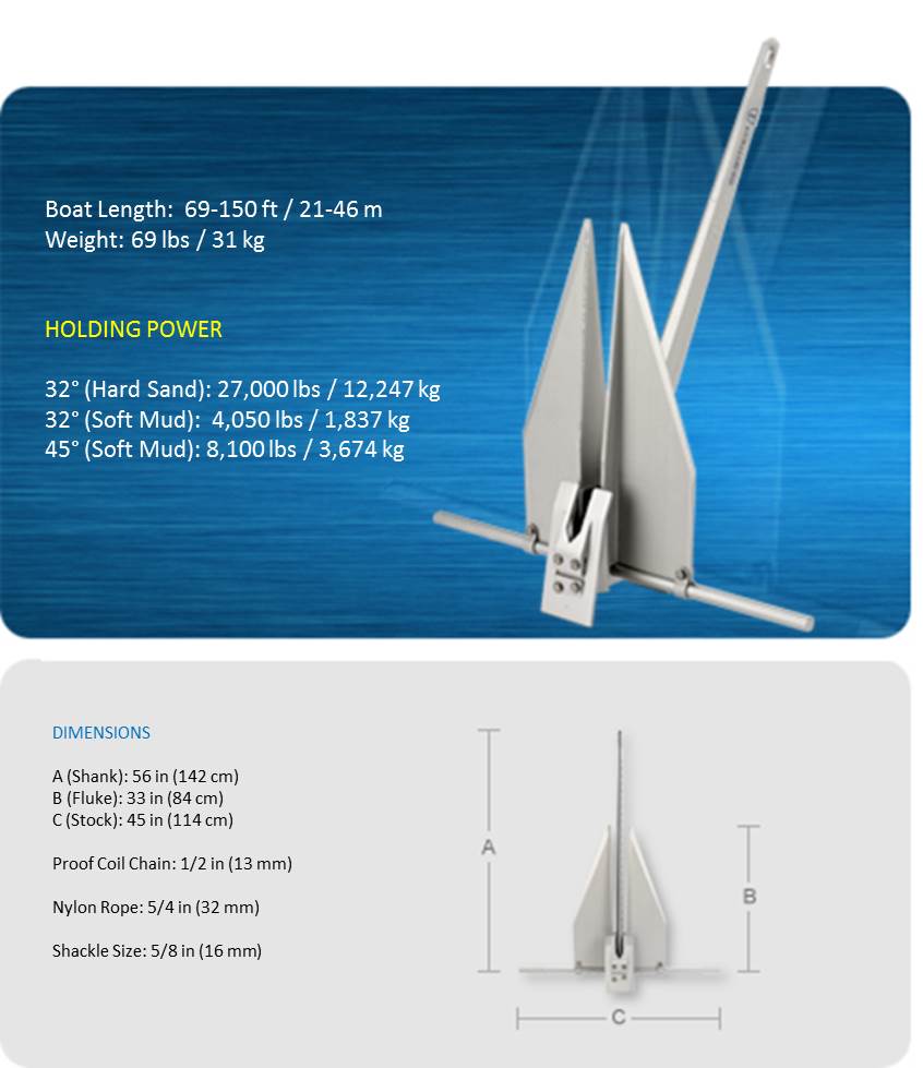 Fortress FX-125 Anchor