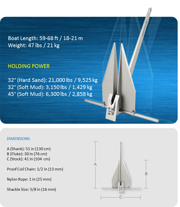 Fortress Anchor FX-85 516636