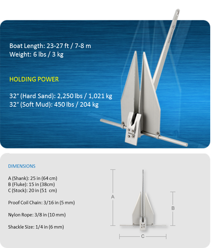 Fortress G11 Guardian 6 Lbs. Anchor 488866