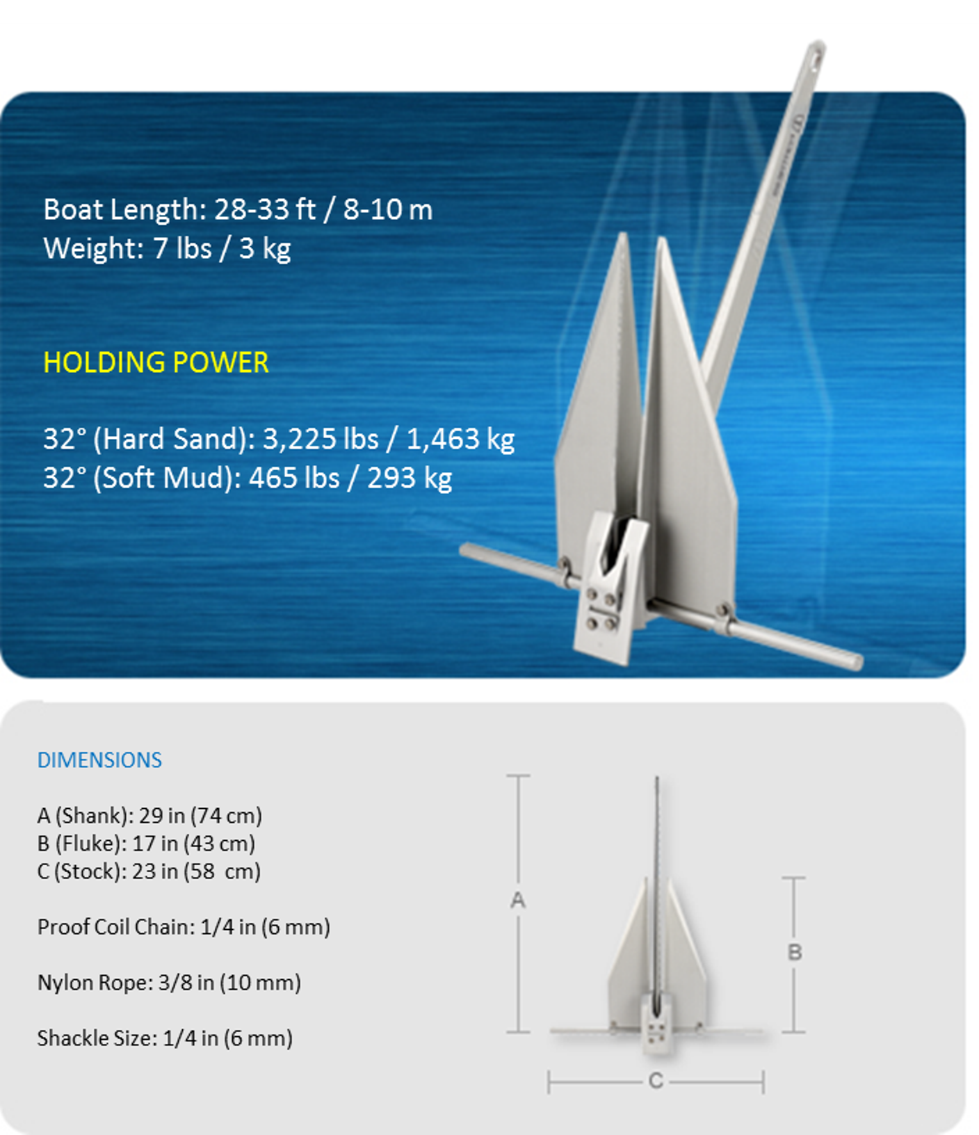 Fortress G16 Guardian 7 Lbs. Anchor 488874