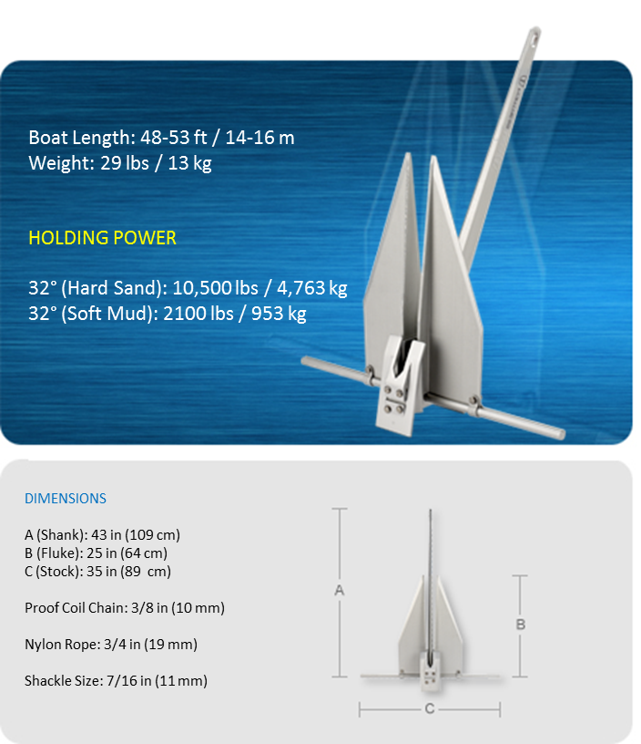 Fortress G-55 Guardian 29 Lbs. Anchor 140413