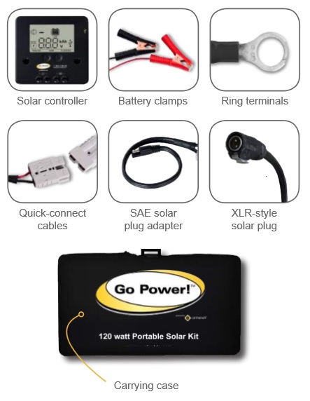 Go Power GP-PSK-80 Accessories