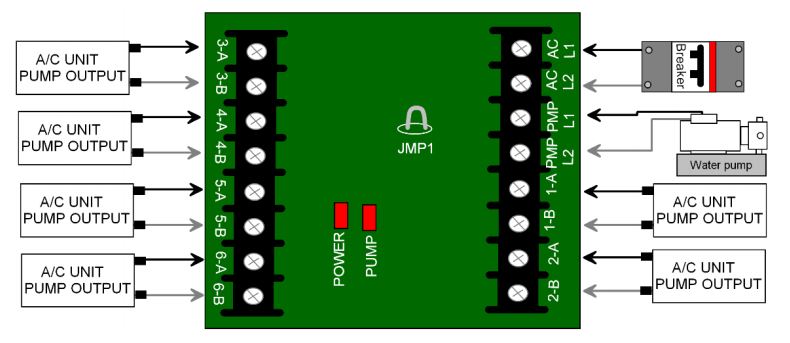 6-Station Pump Relay