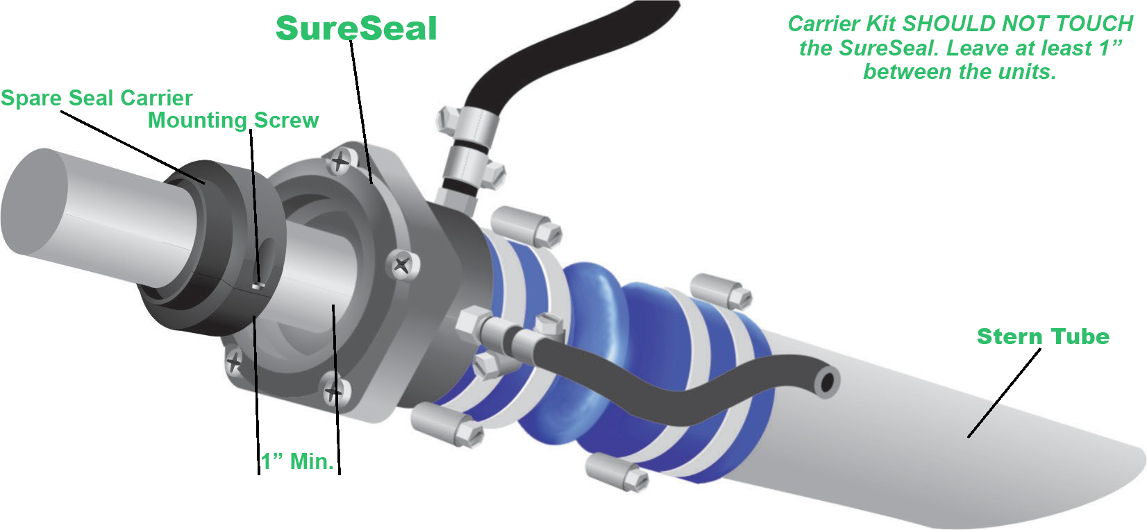 Tides Marine Spare Seal Carrier Kit