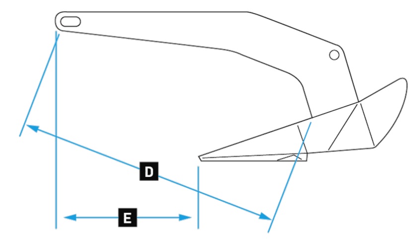 LEWMAR 88 lb / 40 kg Delta Anchor Galvanized 0057440